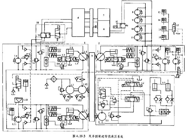 四柱液压机液压原理图